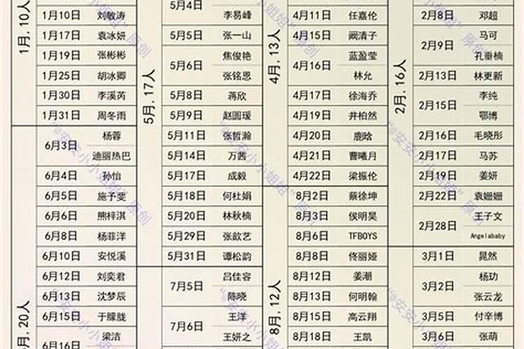 2025属羊犯太岁吗？属羊人的2025年运势如何？