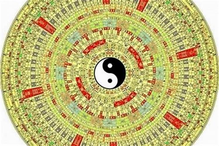 排八字命盘