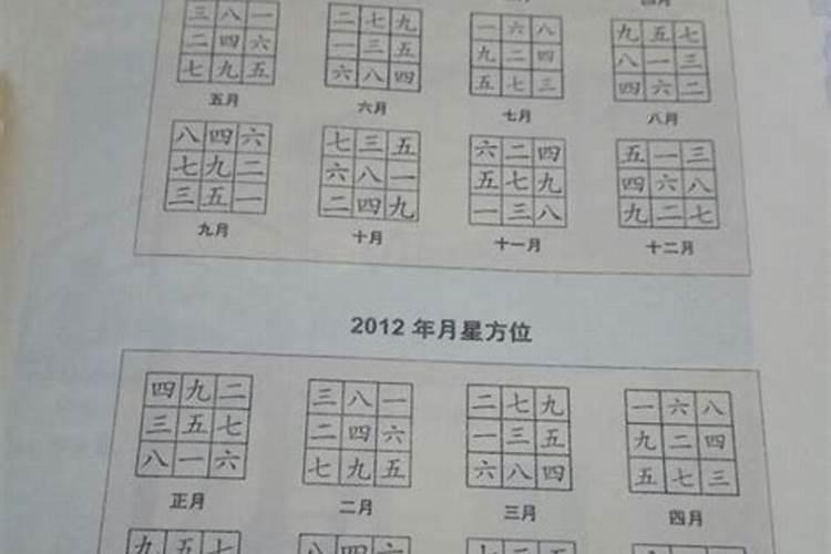 如何化解桃花煞？
