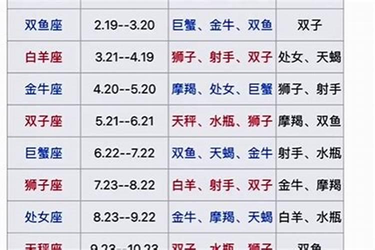 80年的猴2025每月运势