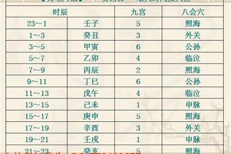 癸巳日为什么配偶好 巳火正财暗藏正官