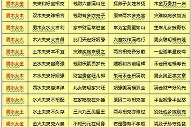 梦见人吃蛇是什么意思 梦见人吃蛇好不好