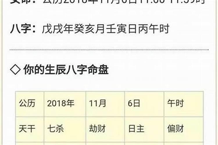 算命说看八字生儿子。清宫表是女儿相信那个
