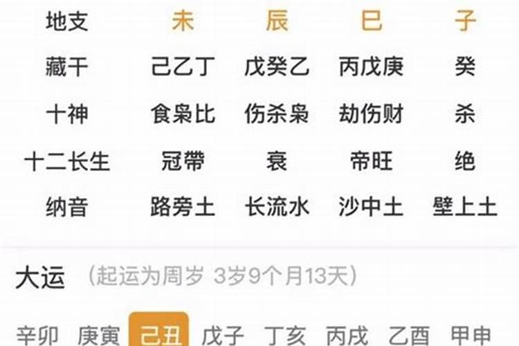 为什么都认为本命年是不顺利的一年？