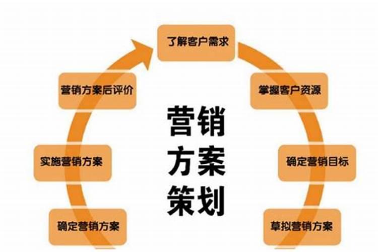 双鱼座2025年未来3年怎么样