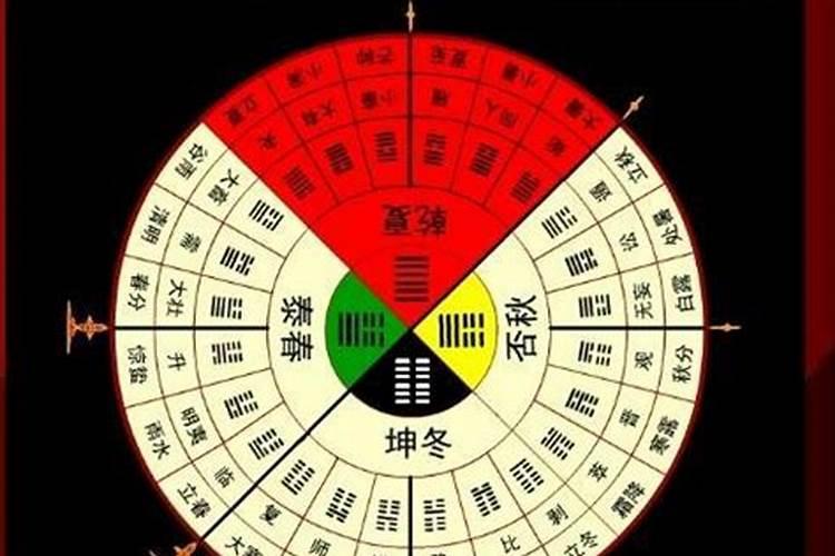庚金2025乙巳年运势如何