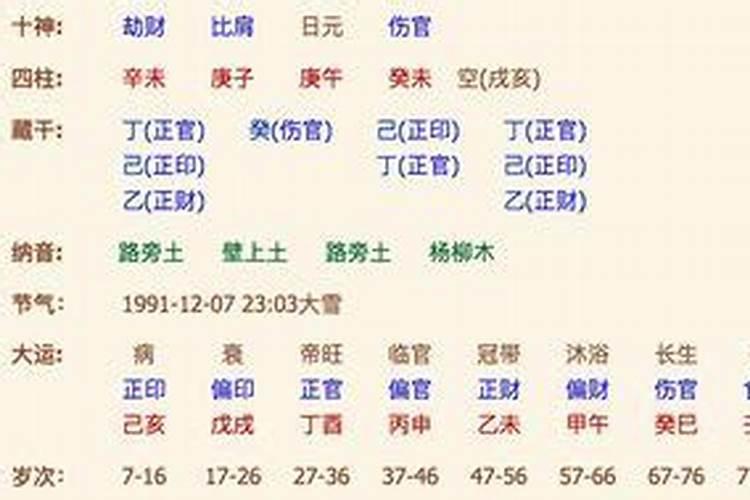属猪冲太岁怎么化解