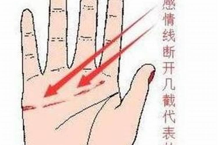 堕胎的果报如何消除