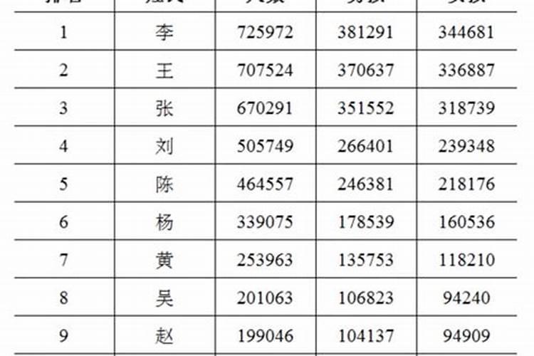 梦到吃饭是什么预兆 梦到吃饭好不好
