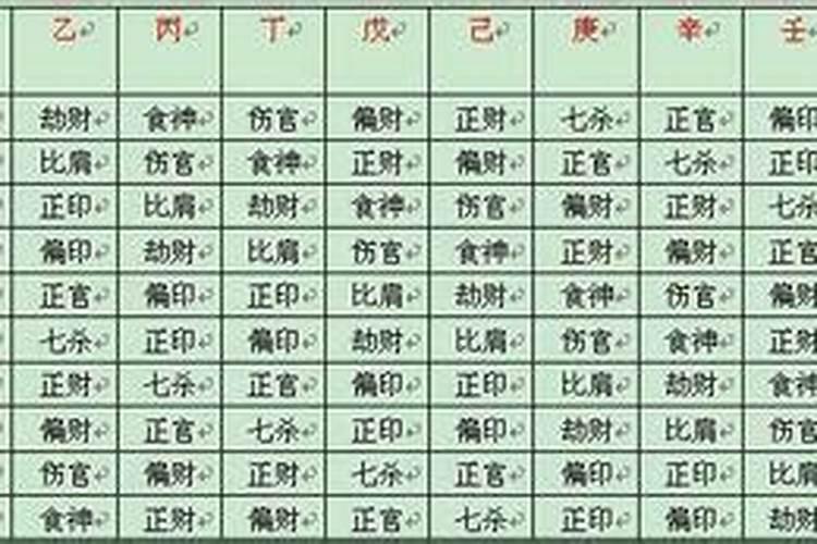 命中有几个孩子查询表免费 测测自己会有几个子女
