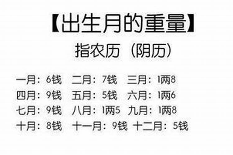 清明前后能不能过生日