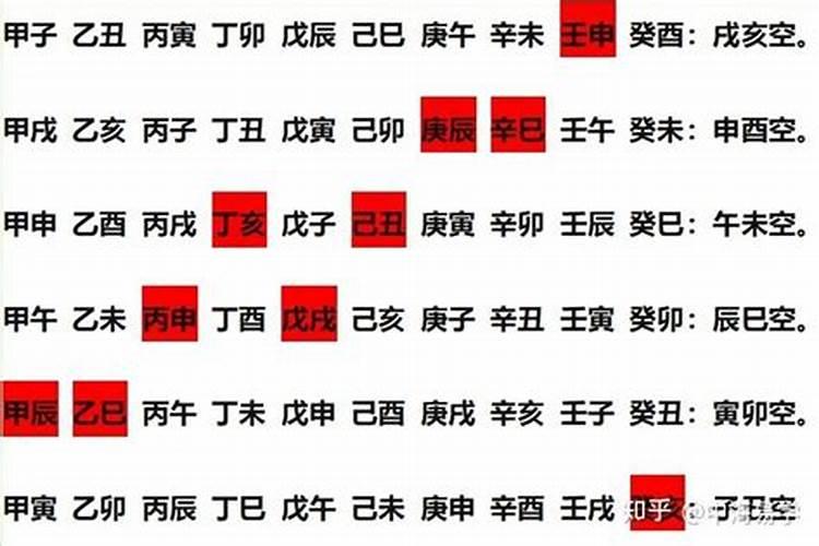十恶大败日柱的命理深意解析
