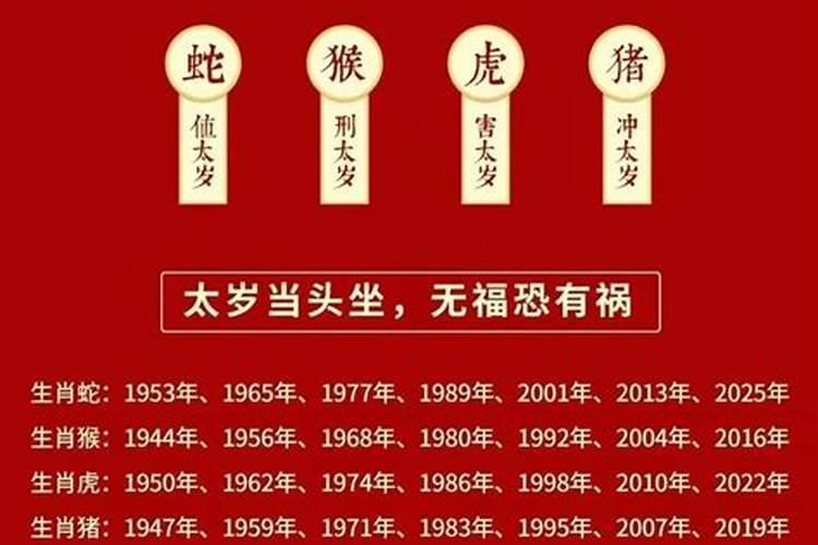 南小年和北小年有什么区别