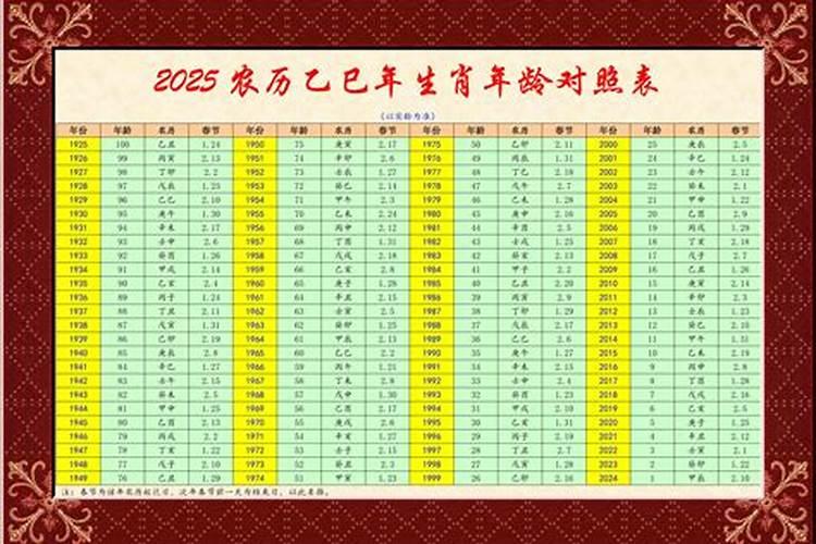 农历正月初五俗称破五
