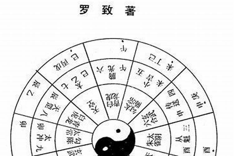 大六壬与八字哪个更厉害？