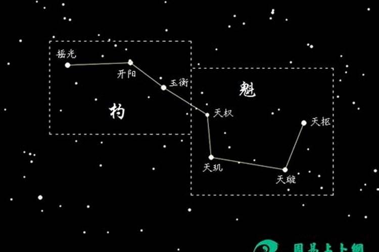 老师帮我看看阴历1991年7月15日14时命理