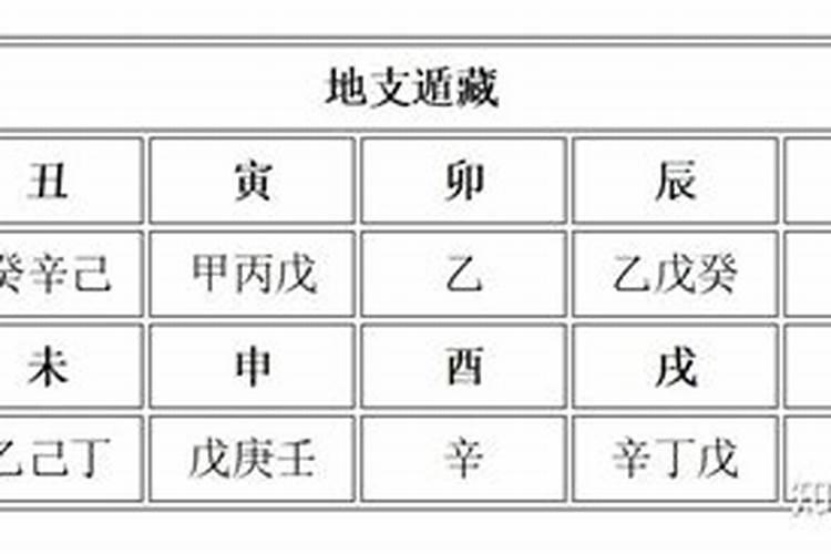 清明节是悲伤的还是欢乐的