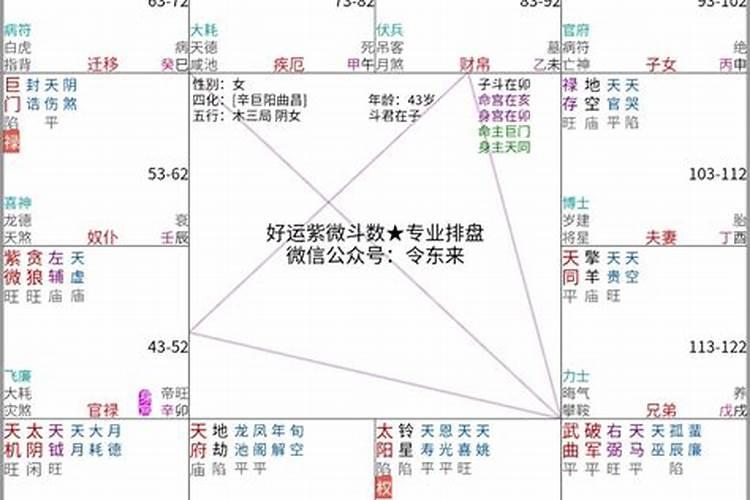 八字中看婚姻的口诀 盲派命理金口诀？