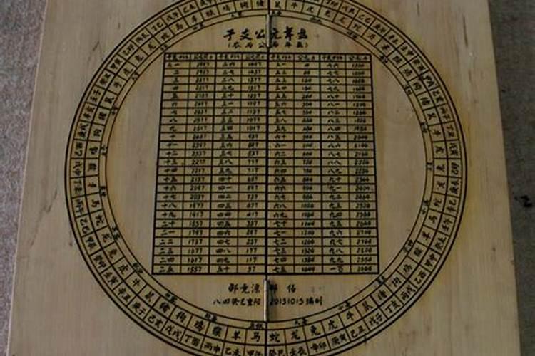 家有10种东西必破财 床上放三物财不请自来