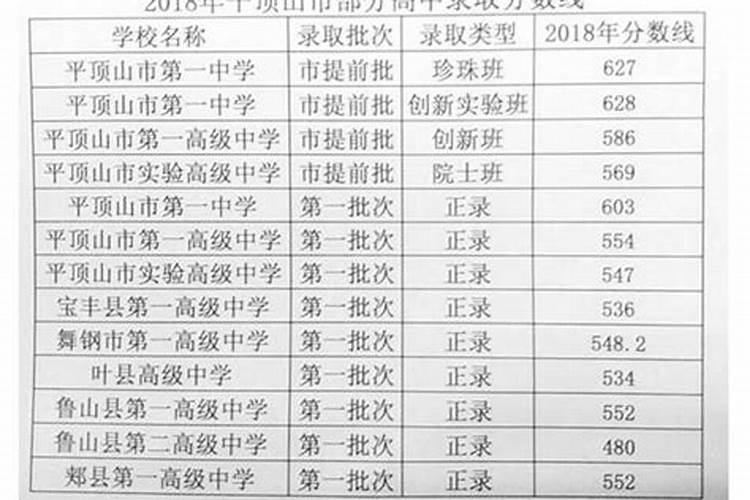 2025年周易运势及运程详解