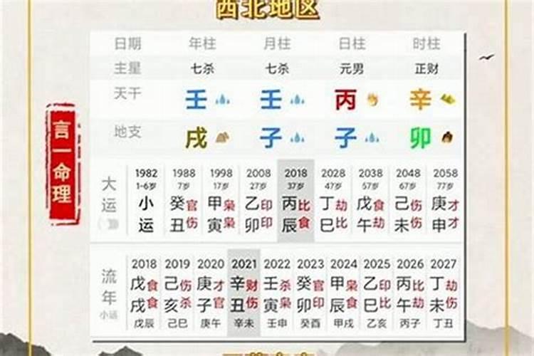 合婚生肖重要还是八字重 需要更看重哪个？