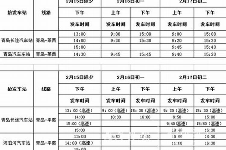 怎样知道自己是不是童子命
