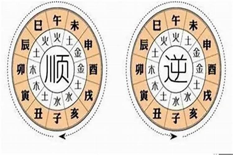 请问女命大运逢正官运势怎么样呢？谢谢啦!