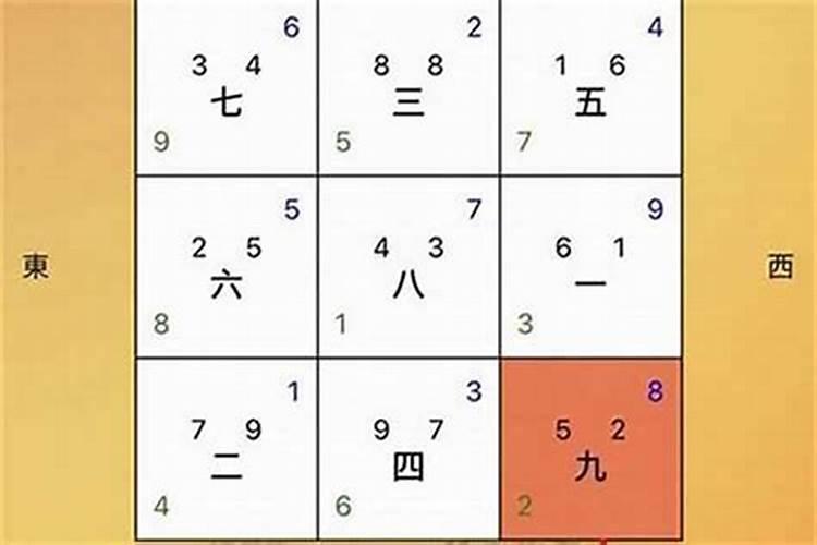 求测八字,开运势,财运姻缘事业方面供个人生辰