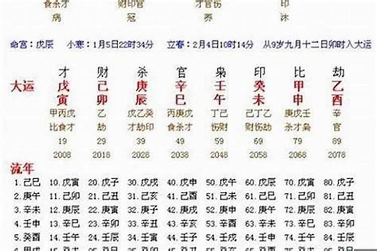 1985年农历初7早上九点生 女 2015年运势如何？