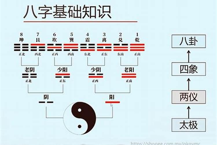 1944属狗的人到底是什么命