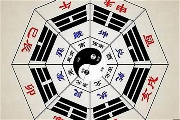 土命住哪个房间