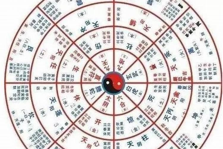 房屋风水吉位与凶位怎么区分住宅风水有哪些禁忌