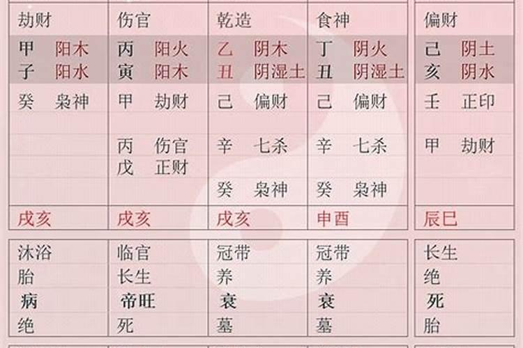 算命先生轻易告诉人的寿命吗？