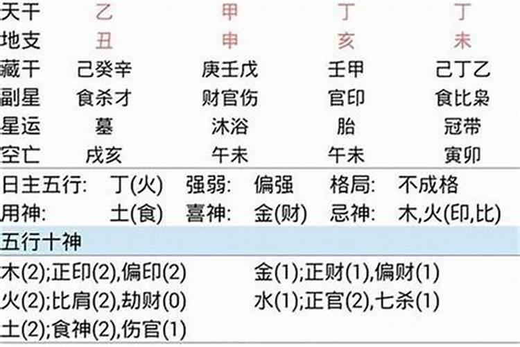 帮忙算命,生辰八字什么的。女孩,1992年,阳历九月十一号。早上六点生的...