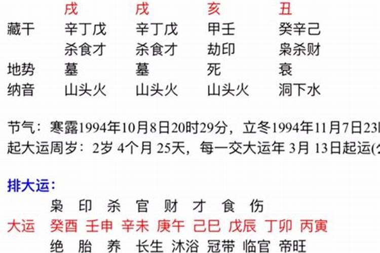 怎么查命里有没有童子