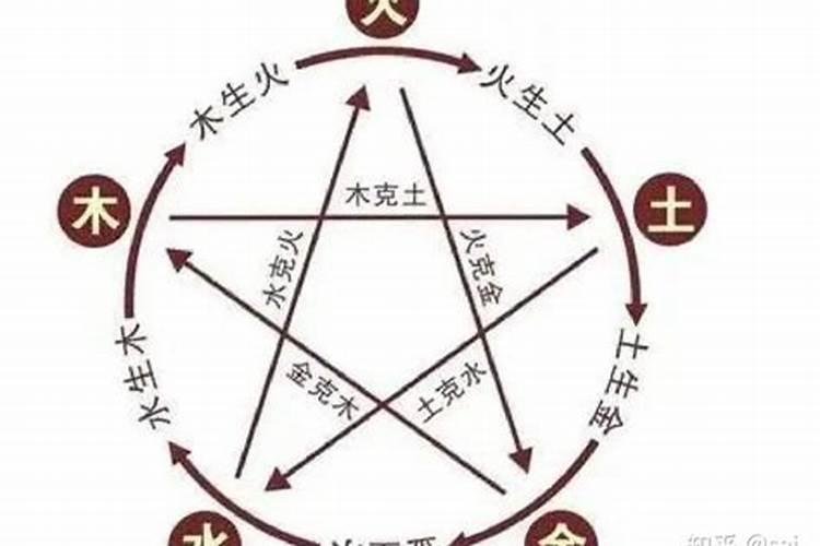 两个人的婚姻 八字就一定要合吗 ？不和会不会真的有影响