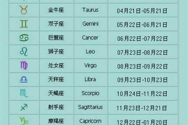 梦见老公向我求婚的预兆
