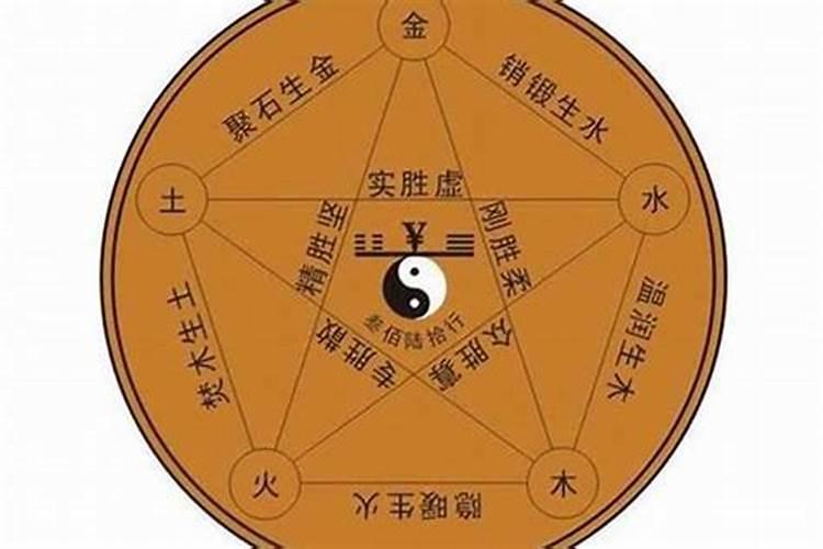 生辰八字泄露补救方法