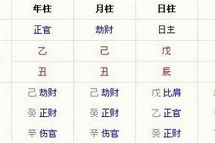 八字排大运正确方法详解流年大运怎么看吉凶