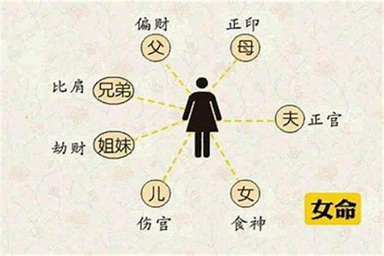 化太岁锦囊方法禁忌