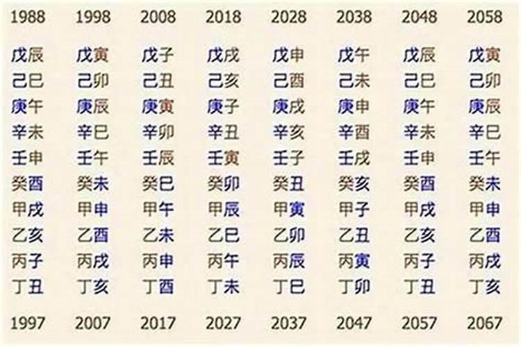 婴儿五行查询生辰八字查询,怎么查几点出生的婴儿五行缺什么