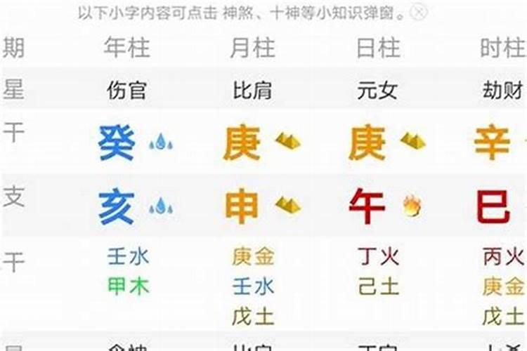 原局八字比劫旺,偏印透干是什么意思