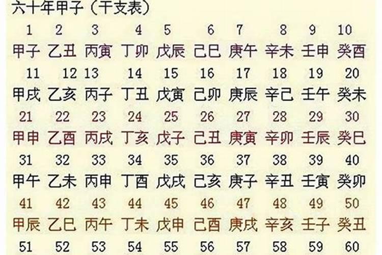 2025年4月3号的财神方位