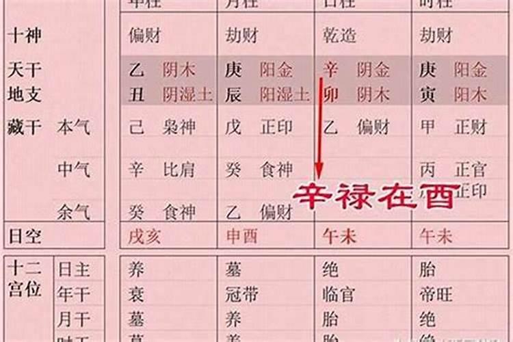 破相是什么意思