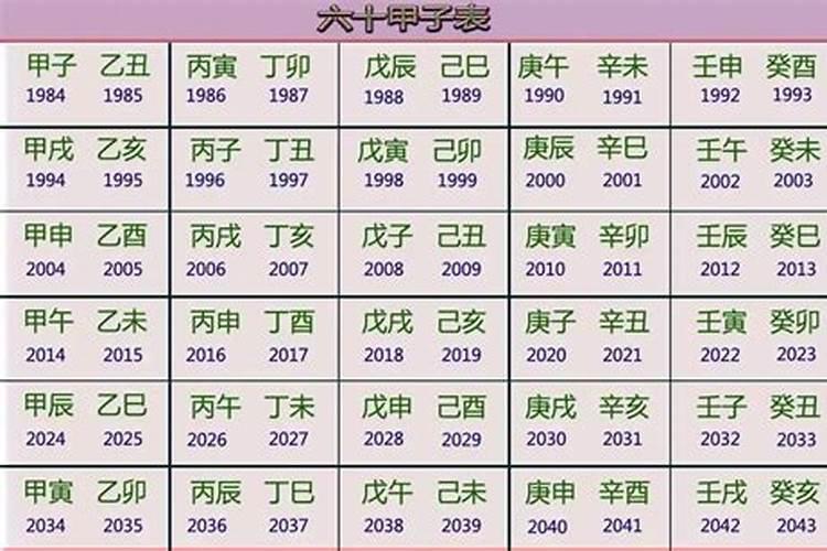 八字算命原理
