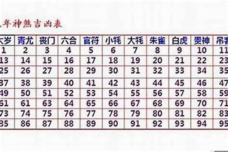 道教发财最快的法术