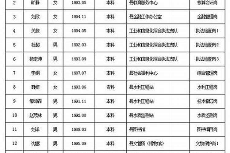 泉州过年的风俗有哪些