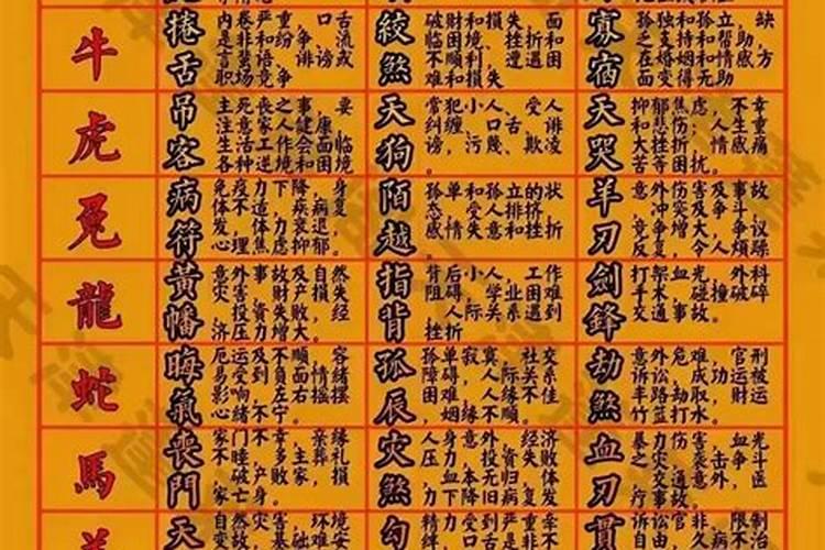 关于腊八节的六大习俗腊八节的风俗