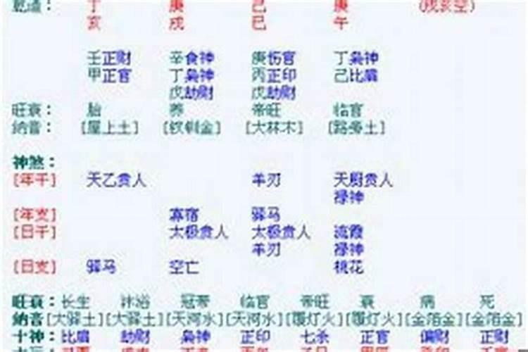 袁冰妍八字其实很厉害