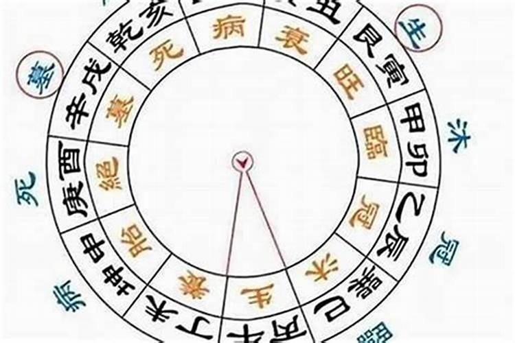 八字很大是什么意思？